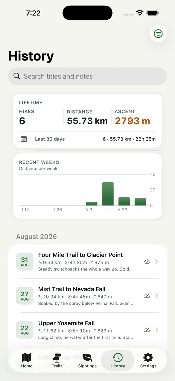 History with lifetime distance and ascent, a recent weeks chart and hikes grouped by month