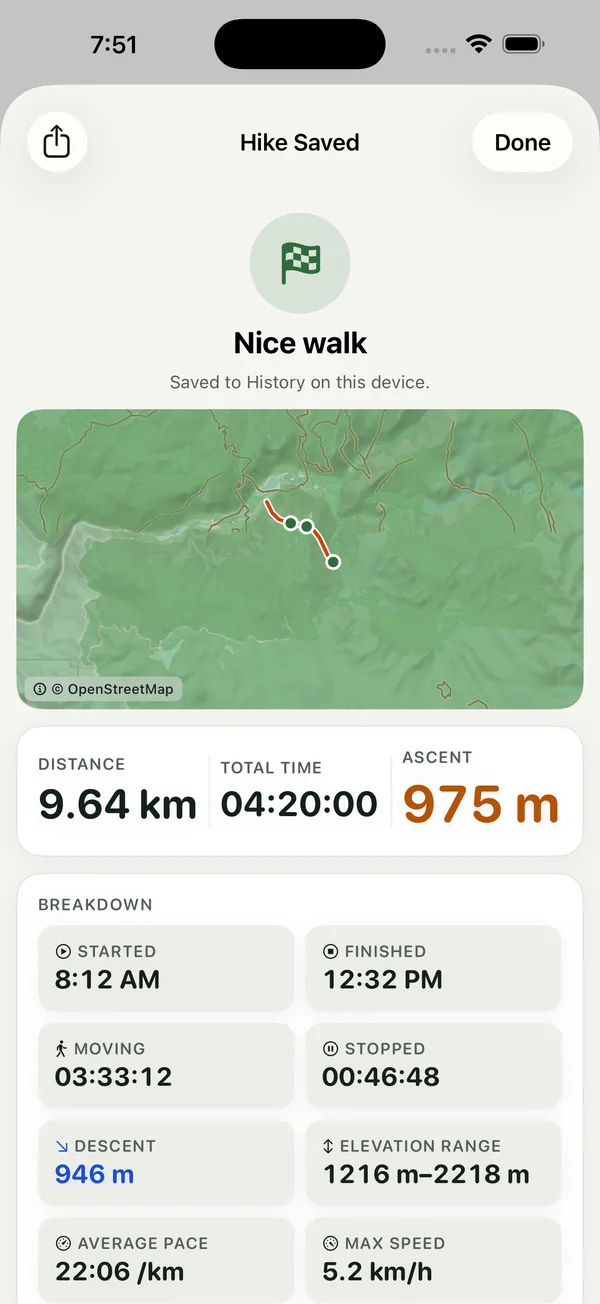 Hike Saved summary with distance, total time, ascent and a breakdown of moving and stopped time